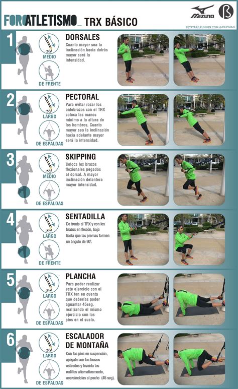 Workout Wednesday Check out this TRX Superset by Buzz Gym .